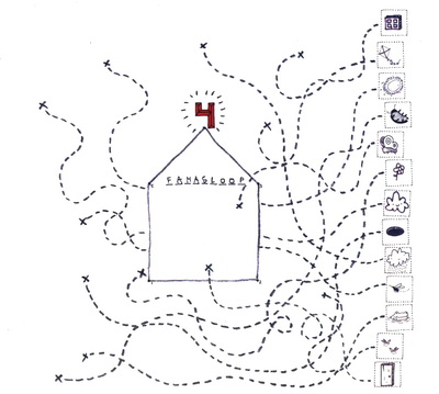 CD Famasloop :: Casa 4 :: INTOLERANCIA